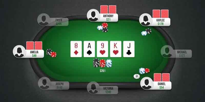 Poker HB88 hệ thống bảo mật cấp cao an toàn